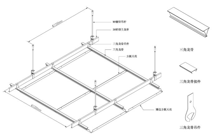 示意图