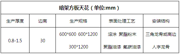 暗架方板天花