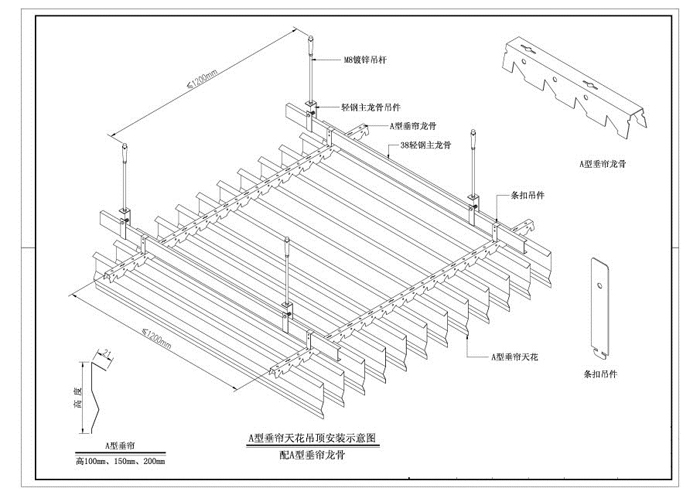A型垂帘安装示意图